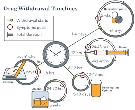 dcptg recovery script|DCPTG Withdrawal Update, How to recover and withdraw your.